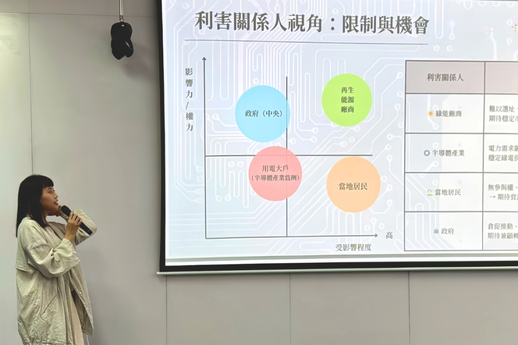 社會與文化研究所、傳播研究所與英語教學研究所同學以人文觀點介入能源議題,發表《綠電共生的溝通設計》提案。